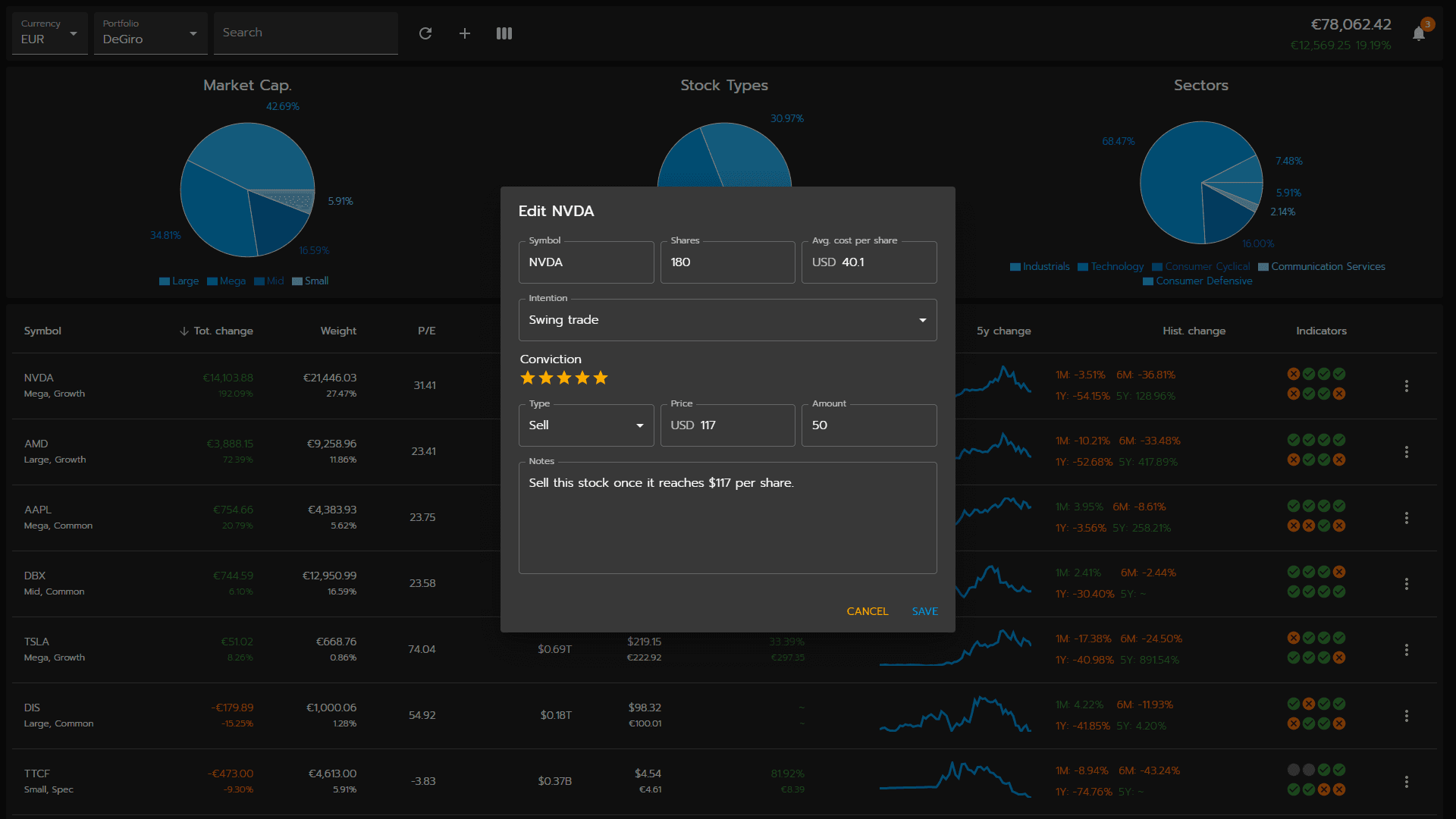 Stock Portfolio